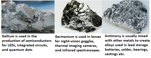  China immediately bans export of dual-use items related to gallium, germanium, antimony, and superhard materials to the United States.