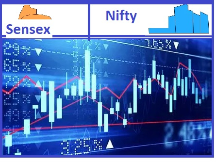 sensex