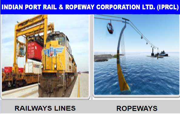 INDIAN PORT RAIL & ROPEWAY CORPORATION LIMITED