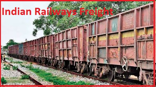 Indian Railways Freight Network